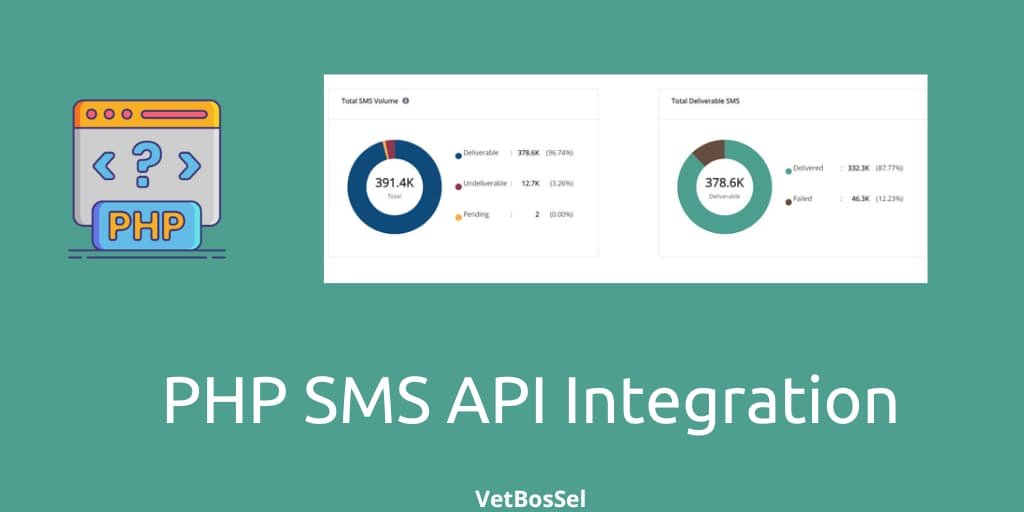 Read more about the article PHP SMS API Integration